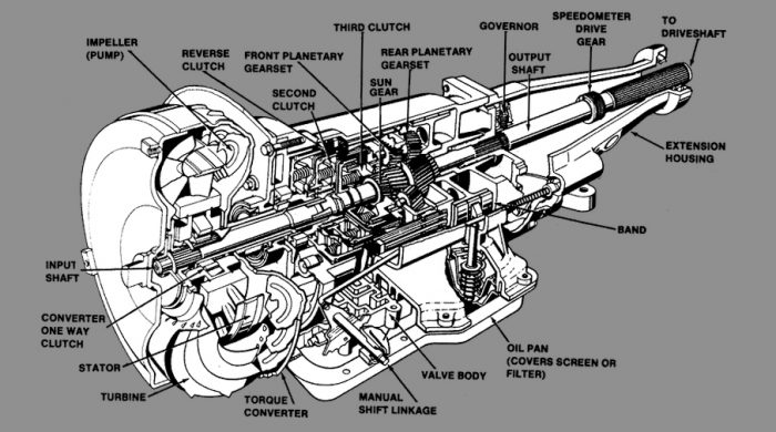 small-transmission-diagram