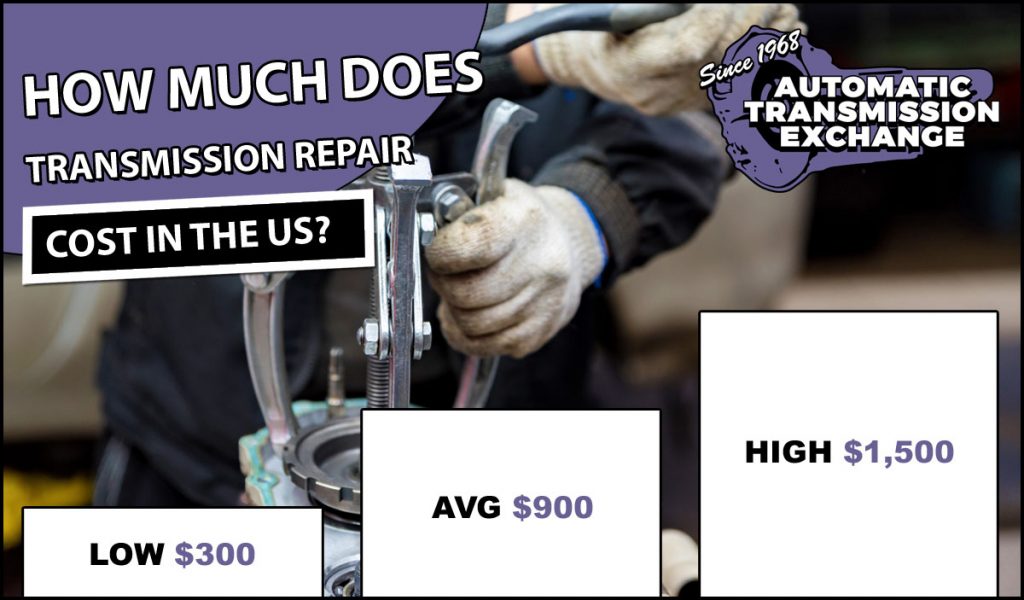 Transmission Repair Cost