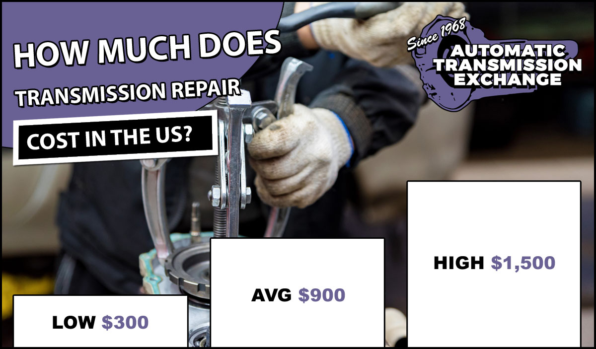 Transmission Repair and Replacement Costs 2021