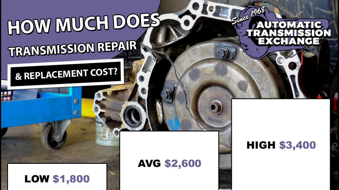 Transmission Repair and Replacement Costs 2021