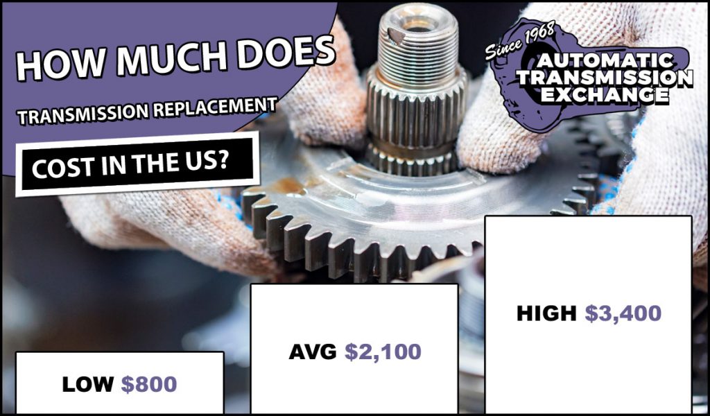 2014 ram 1500 transmission replacement cost