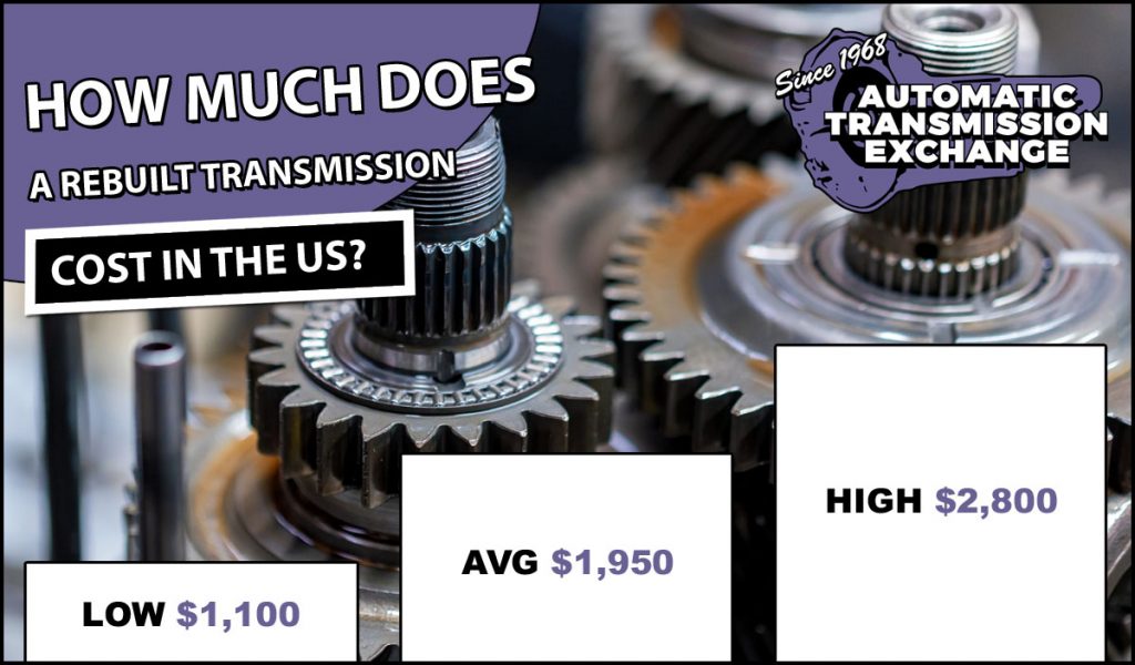 Rebuilt transmission prices toyota